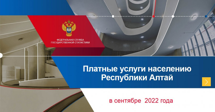 Платные услуги населению Республики Алтай в сентябре  2022 года