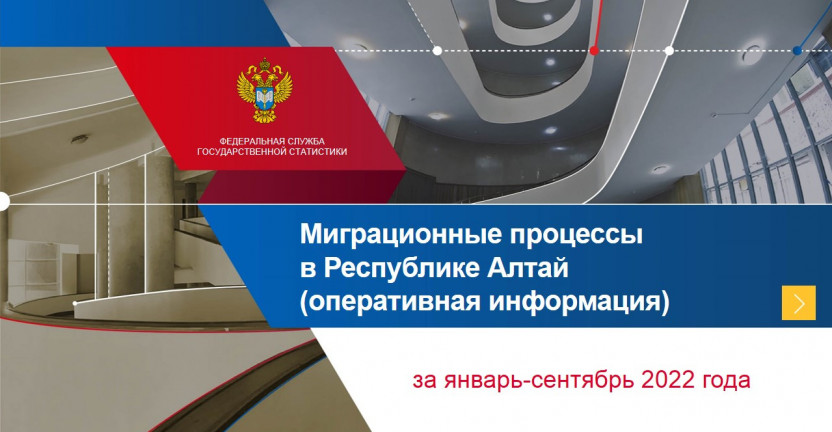 Миграционные процессы в Республике Алтай (оперативная информация) за январь-сентябрь 2022 года