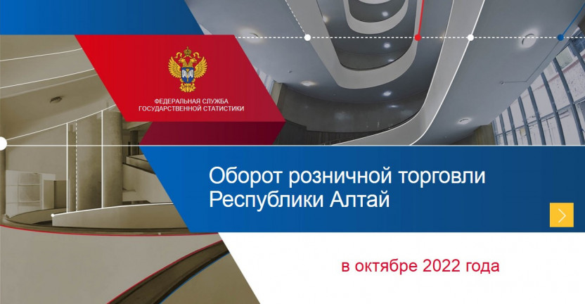 Оборот розничной торговли Республики Алтай в октябре 2022 года