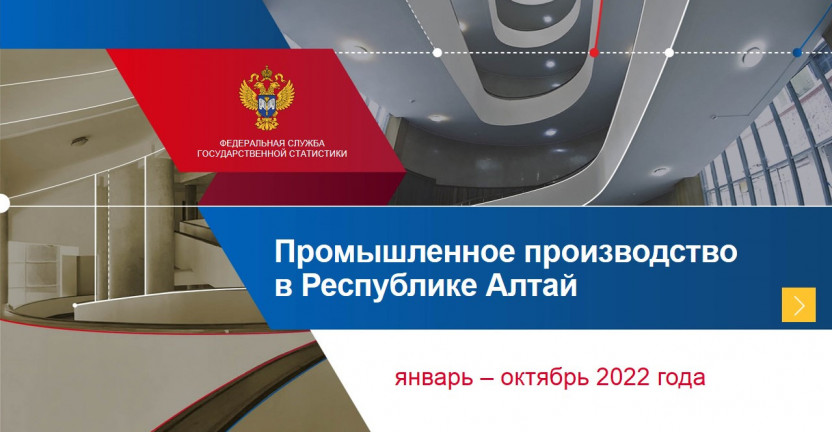 Промышленное производство в Республике Алтай в январе-октябре 2022 года
