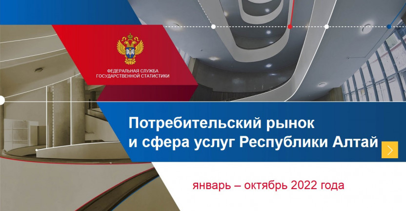 Потребительский рынок и сфера услуг Республики Алтай в январе-октябре 2022 года