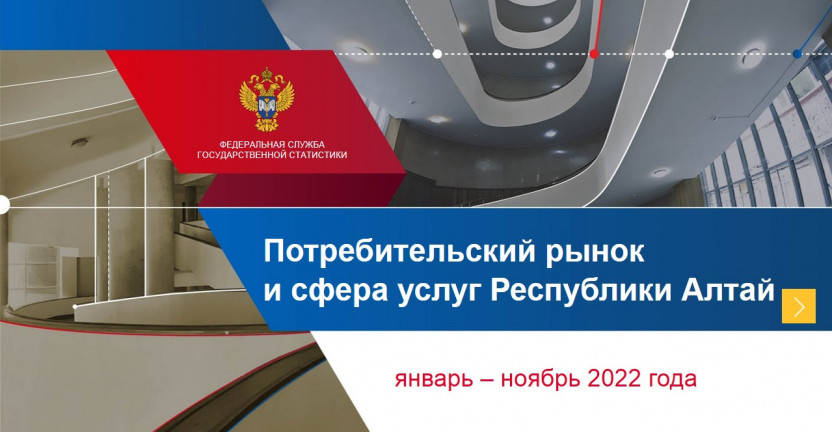 Потребительский рынок и сфера услуг Республики Алтай в январе-ноябре 2022 года
