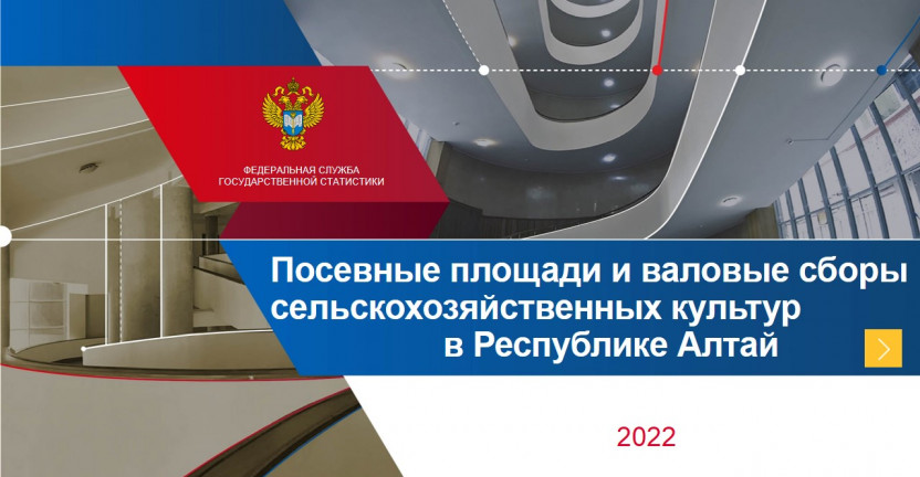 Посевные площади и валовые сборы сельскохозяйственных культур в Республике Алтай. 2022 год