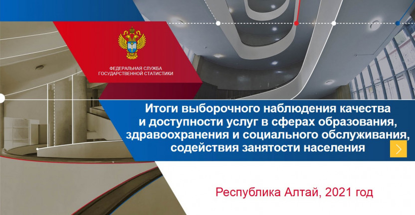 Итоги выборочного наблюдения качества и доступности услуг в сферах образования, здравоохранения и социального обслуживания, содействия занятости населения по Республике Алтай. 2021 год