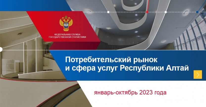 Потребительский рынок и сфера услуг Республики Алтай. Январь-октябрь 2023 года